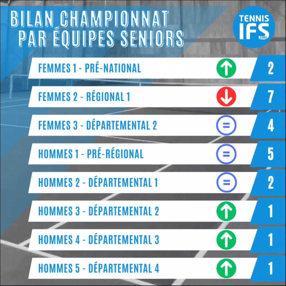 upload/2026_0629113134_bilan1.png